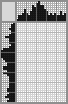 Japanese crossword «The seller on the market» Japanese crossword «The seller on the market»
