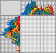 Japanese crossword &laquo;The symbol of 2017&raquo;