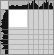 Japanese crossword «Bluetick Coonhound» Japanese crossword «Bluetick Coonhound»