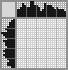 Japanese crossword &laquo;Synchronized swimming&raquo;