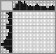 Japanese crossword «Chickadee» Japanese crossword «Chickadee»