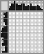Japanese crossword «Tit bird» Japanese crossword «Tit bird»