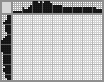 Japanese crossword &laquo;Titmouse&raquo;