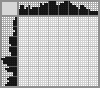 Japanese crossword &laquo;Tit&raquo;