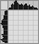 Japanese crossword &laquo;Titmouse&raquo;