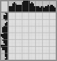 Japanese crossword &laquo;Titmouse&raquo;