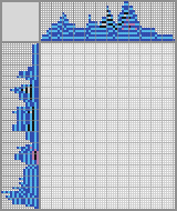Japanese crossword «Blue» Japanese crossword «Blue»
