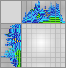 Japanese crossword «Blue flower» Japanese crossword «Blue flower»