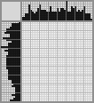 Japanese crossword «Masked Owl» Japanese crossword «Masked Owl»