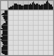 Japanese crossword «Barn owl» Japanese crossword «Barn owl»