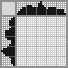 Japanese crossword «Cheese» Japanese crossword «Cheese»