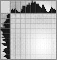 Japanese crossword &laquo;Sirin&raquo;