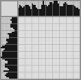 Japanese crossword «Detective» Japanese crossword «Detective»