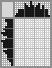 Japanese crossword «Here's Johnny - The Shining» Japanese crossword «Here's Johnny - The Shining»