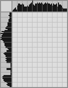 Japanese crossword «Racehorse» Japanese crossword «Racehorse»