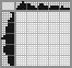 Japanese crossword «Scalar» Japanese crossword «Scalar»