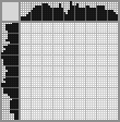 Japanese crossword «Pterophyllum» Japanese crossword «Pterophyllum»