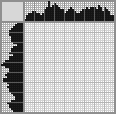 Japanese crossword &laquo;Nordic walking&raquo;