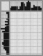 Japanese crossword &laquo;Scarab&raquo;