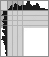 Japanese crossword «Scarlett Johansson» Japanese crossword «Scarlett Johansson»