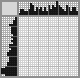 Japanese crossword «Stingray» Japanese crossword «Stingray»