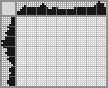 Japanese crossword «Batoidea» Japanese crossword «Batoidea»