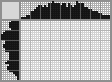 Japanese crossword «Stingray» Japanese crossword «Stingray»