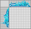 Japanese crossword «Stingray» Japanese crossword «Stingray»