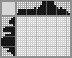 Japanese crossword «Say cheese!» Japanese crossword «Say cheese!»