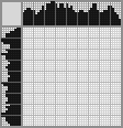 Japanese crossword «Fairy story "Sister Fox and the Gray Wolf"» Japanese crossword «Fairy story "Sister Fox and the Gray Wolf"»