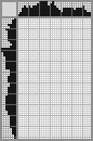 Random crossword