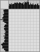 Japanese crossword &laquo;Storyteller-fabulist Svetlaya&raquo;