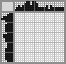 Japanese crossword «Skeleton» Japanese crossword «Skeleton»
