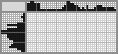 Japanese crossword &laquo;Fish skeleton&raquo;