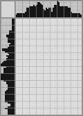 Japanese crossword «Skeleton Sans» Japanese crossword «Skeleton Sans»