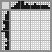 Japanese crossword «Skateboard» Japanese crossword «Skateboard»
