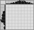 Japanese crossword «Skateboard» Japanese crossword «Skateboard»