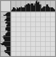Japanese crossword &laquo;Skateboarder&raquo;