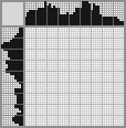 Japanese crossword &laquo;Skateboarder&raquo;