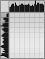 Japanese crossword «Skier» Japanese crossword «Skier»