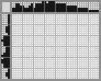Japanese crossword «Skier» Japanese crossword «Skier»