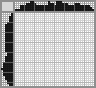 Japanese crossword «Two glass flasks» Japanese crossword «Two glass flasks»