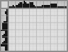 Japanese crossword &laquo;Ambulance&raquo;