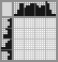 Japanese crossword &laquo;Ambulance&raquo;