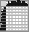 Japanese crossword «Grief» Japanese crossword «Grief»