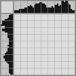 Japanese crossword «Lunch is coming» Japanese crossword «Lunch is coming»