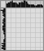 Japanese crossword «Downhill» Japanese crossword «Downhill»