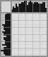 Japanese crossword «Scorpion» Japanese crossword «Scorpion»