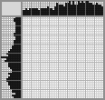 Japanese crossword &laquo;Scorpio&raquo;