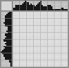 Japanese crossword «Scorpio» Japanese crossword «Scorpio»